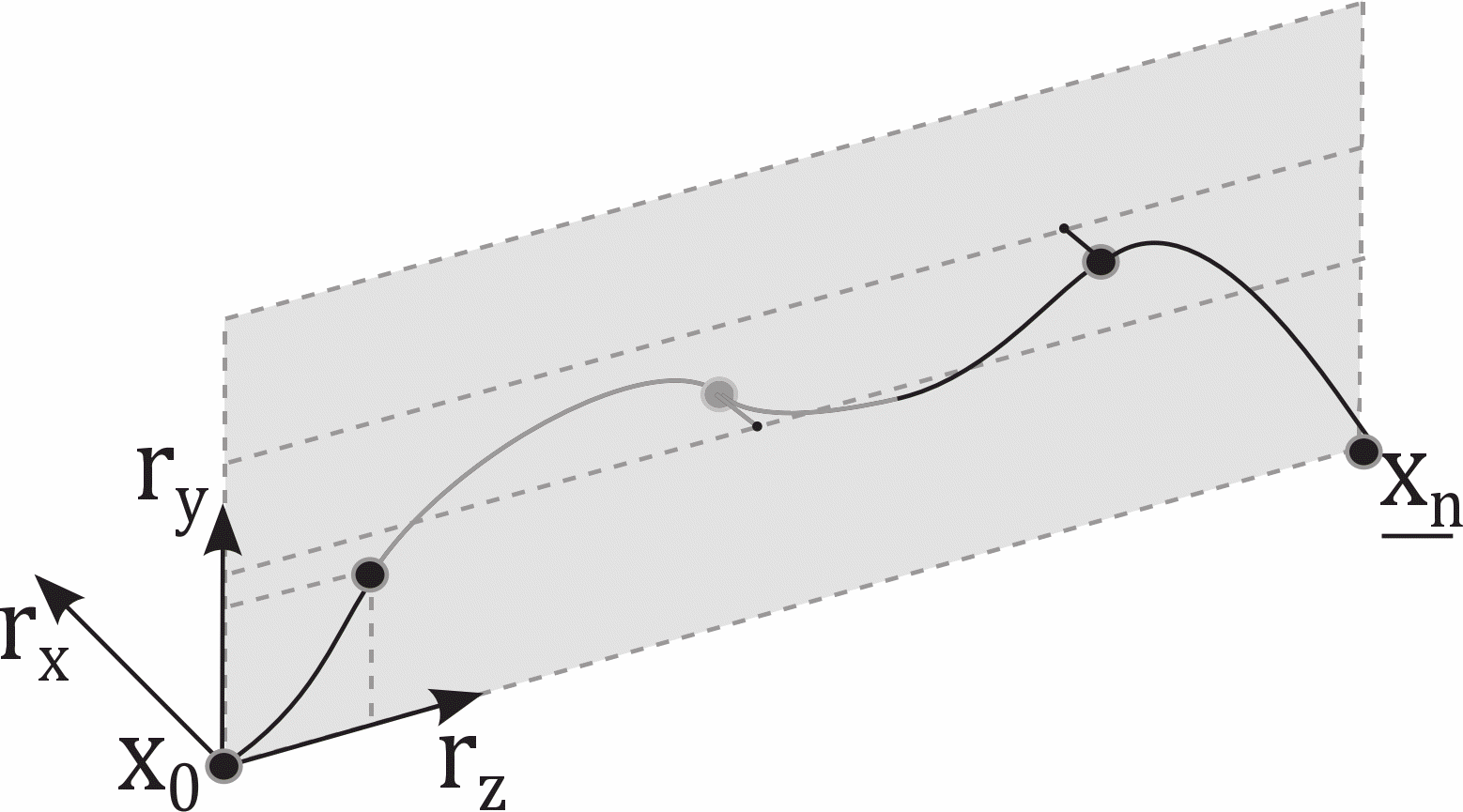 Кохерентно-корпускулярната фира