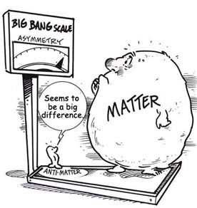 Фира - Антифира